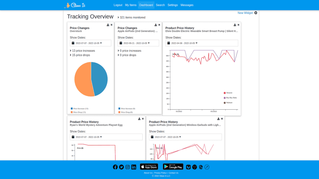 Tracking overview Glass it